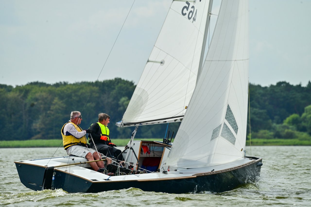 Eurocup Tag 2